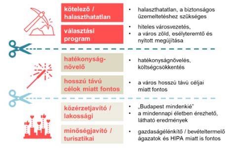 Infografika: Hát, miért fontos a jó fodrász fésű