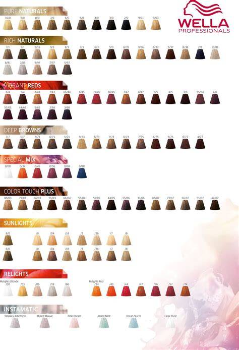 színkeverés és felhordás folyamata Wella Color Touch