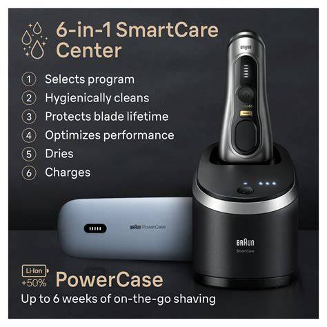 SmartCare Center 6 az 1-ben ábrázolás