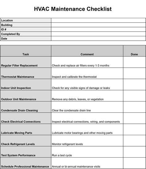 Checklist a hennázáshoz