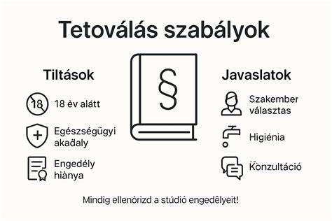 Infografika: A COHESION.- látogatási élmény lépései és szolgáltatások