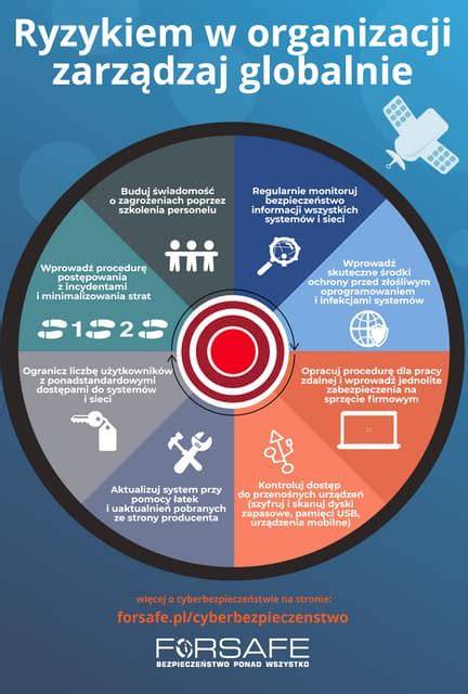 infografika a LAB35 összetevőiről