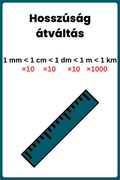 szőrzet hosszúság mérés és borítás