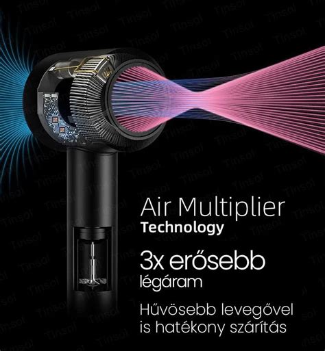 Ionos hajszárító működési elve