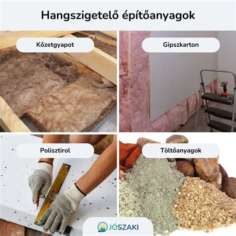 Paróka anyagok összehasonlítása
