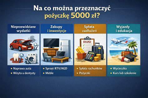 infografika a Series 5000 vágástartományáról