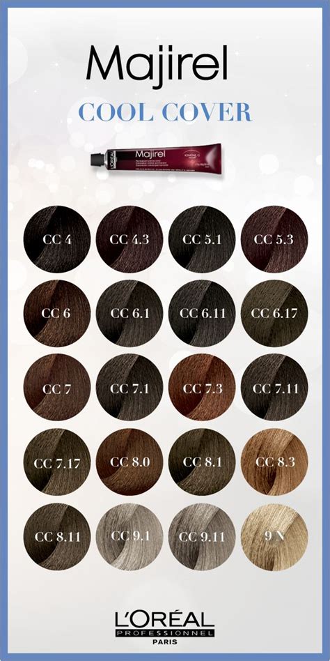 L'Oréal Professionnel Majirel Cool Cover hajfesték termékcsalád