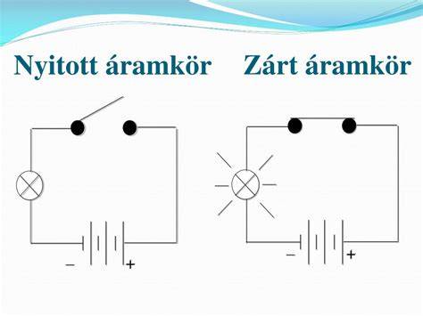 7-es ábra: Egyszerű LED-es áramkör