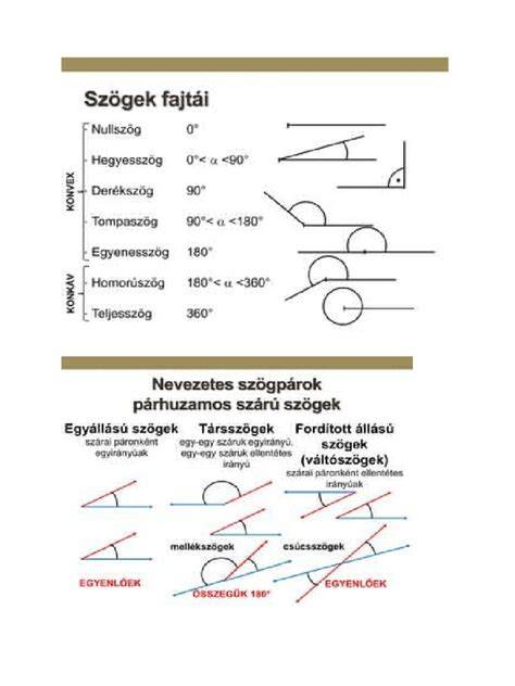 Infografika a tompa vágás és a különböző szögek hatásáról