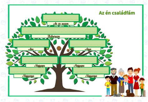Családfa és hajszín öröklődése