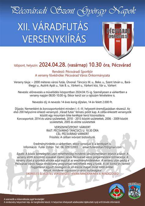 Infografika:útvonal és frissítési pontok a XII. HAJRÁ FUTÁS során