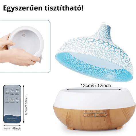 diffúzor és tartozékok bemutató