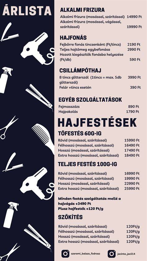 Százhalombatta fodrász szalonok útvonala és elérhetőségek térképen