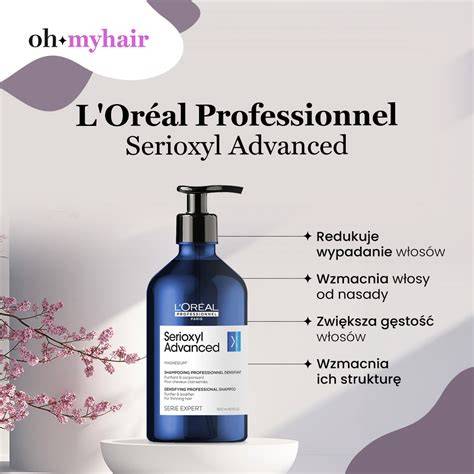 Infografika: Loreal Professionnel kutatólaboratóriumai és innovációi