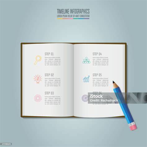 Infografika: Sminkecsetek és tárolás elrendezése