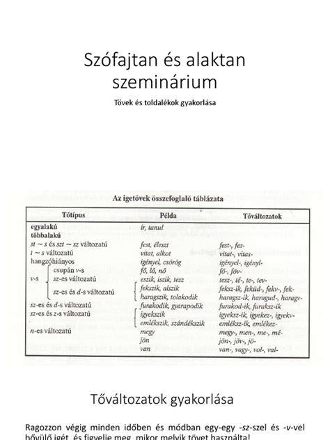 többoldalú toldalékok és hosszúságválaszték