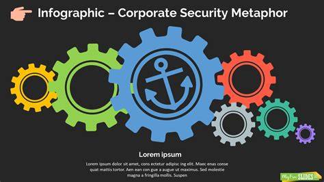 Brainy metaphor infographics hangulat