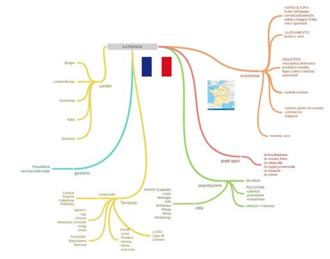 francia hajvágási stílus diagram