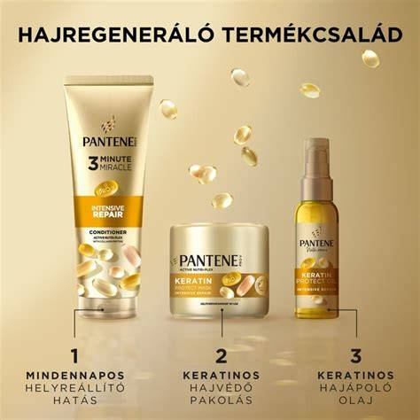 Áttekintő grafika a keratinos hajápolásról