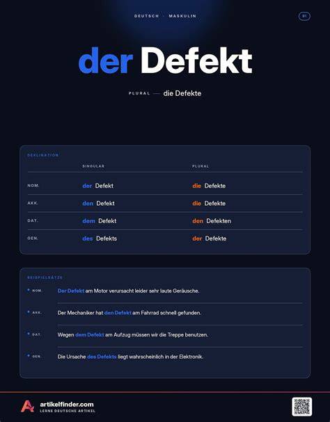 defekt vedelmi grafika