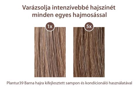 Infografika: színsemlegesítő pigmentek hatása a barna hajra