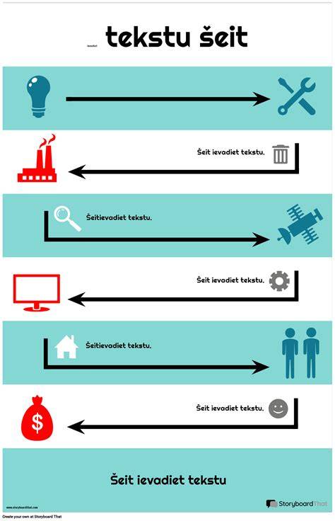 Infografika: MY TIME programválasztó sáv működése