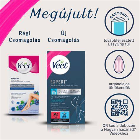 Infografika: Veet termékek összehasonlítása az érzékeny és normál bőrre
