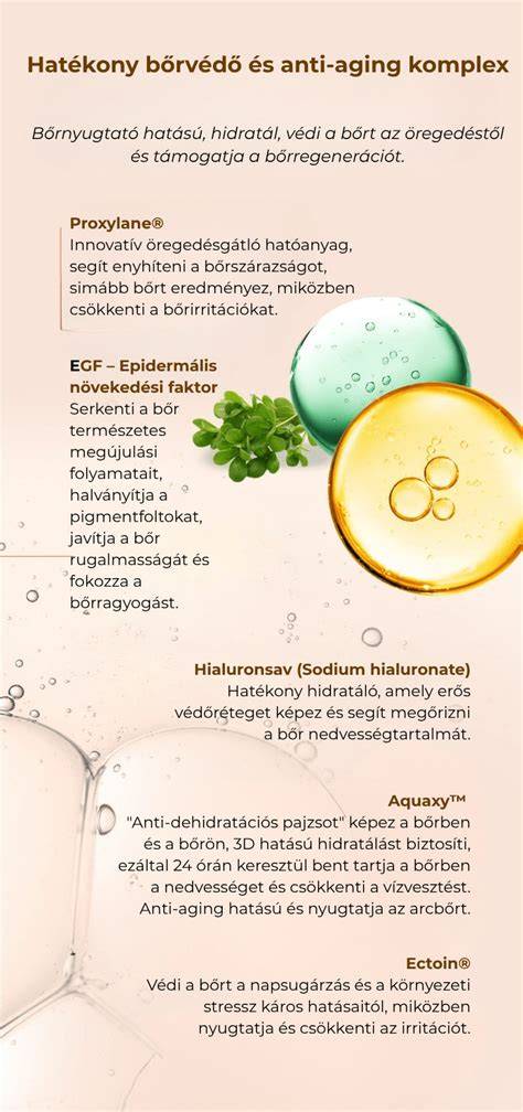 Infografika: Folyékony haj regeneráló fényszérum összetevői és hatásai