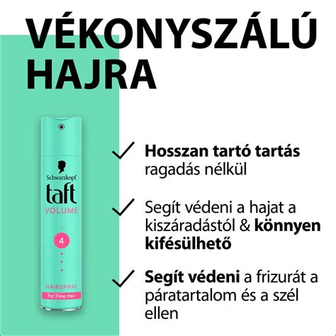 Infografika: Taft hajlakk összetevői és használati útmutató