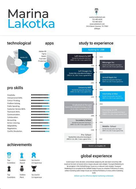 befejezheto infografika a hajnövekedés ciklusáról