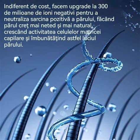 Infografika: Ultra erős tartás és hajápolás kapcsolata