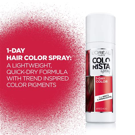 Infografika: Colorista termékcsalád áttekintése (spray, krém, kréta, tartós)