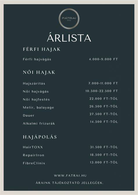Infografika: Fodrászkellék kínálat és szolgáltatások - szalon és otthoni felhasználás