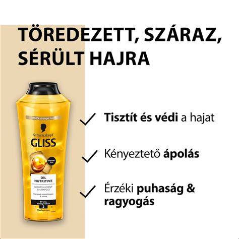 infographic a 5 növényes sampon összetevőiről