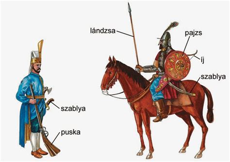 Egy török katona a 16. századból