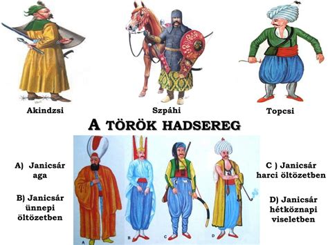 16. századi harcosok