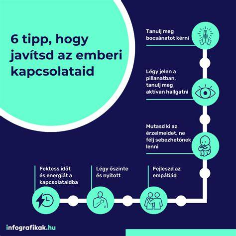Infografika a hennázás lépéseiről: készítés, alkalmazás, hatóidő, leöblítés