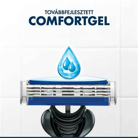 Infographics: Borotválkozási folyamat és a Blue3 három pengés, Comfortgel-rel felszerelt rendszerének összefüggése