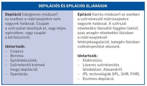 Kontraszt a bőr és szőrszín között az IPL hatékonyságának szempontjából