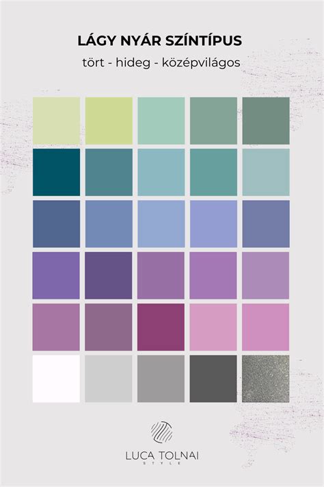 Színek és bőrtípusok kombinációja