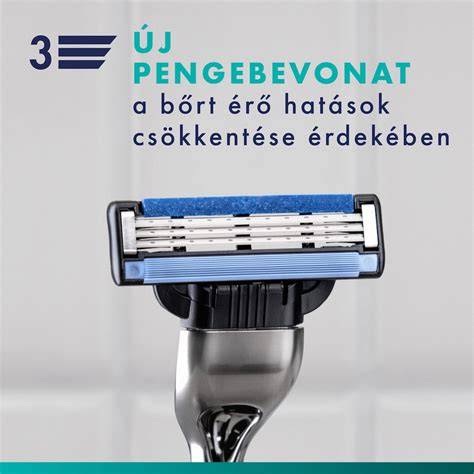 Infografika: Hogyan működik a Gillette Mach3 három pengés rendszere