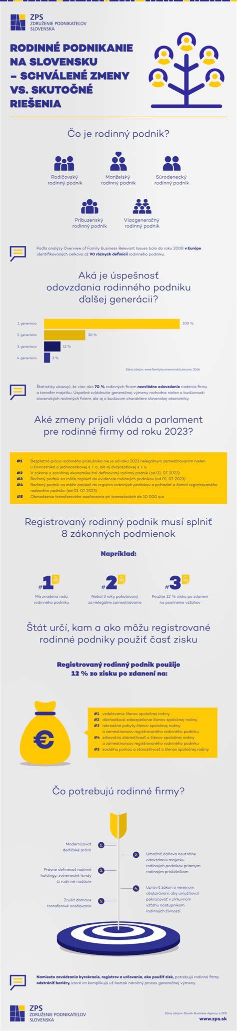 Infografika: Tartós vs. féltartós vs. kimosható hajfestékek áttekintése