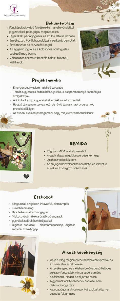 Rasztázás szemlélet infografika: eljárás, technikák, karbantartás