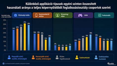 Historia-divat és társadalmi státusz összefüggései hajviseletekben