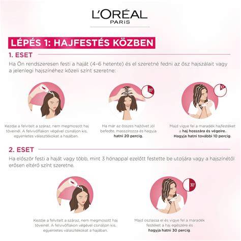 Infografika: a L'Oréal Excellence Crème hármas ápoló rituáléja és összetevői