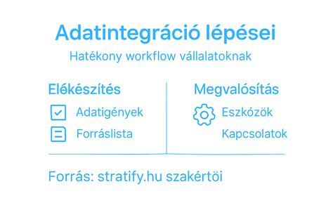 Infografika: lépések a hatékony hajfestéshez