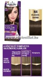 Infografika: Palette Intensive Color Creme N4 világosbarna összetevők és hatás