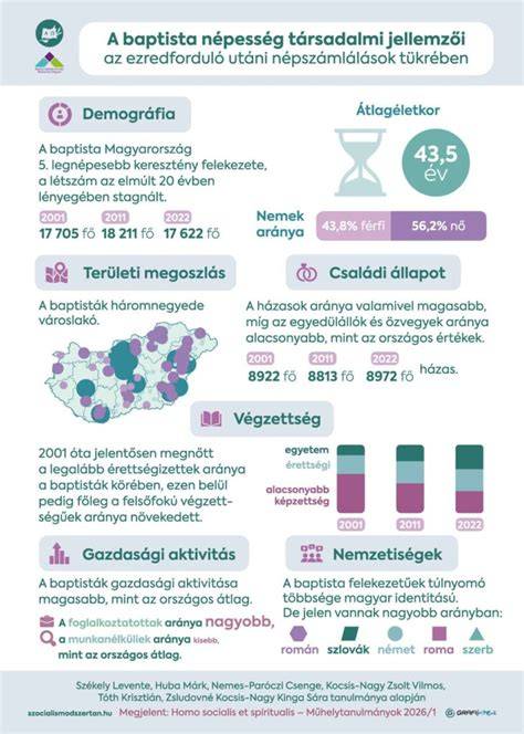 Infografika: Hipollergén ragasztó jellemzői és előnyökei
