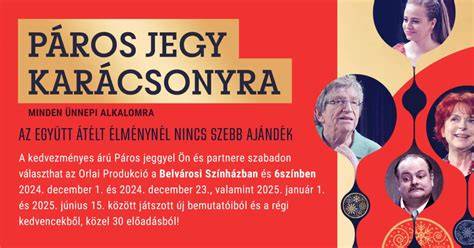 Infografika: A Dalnokok ligája versenyrendszere - 10 produkció, 9 forduló, 5 páros összecsapása adásonként