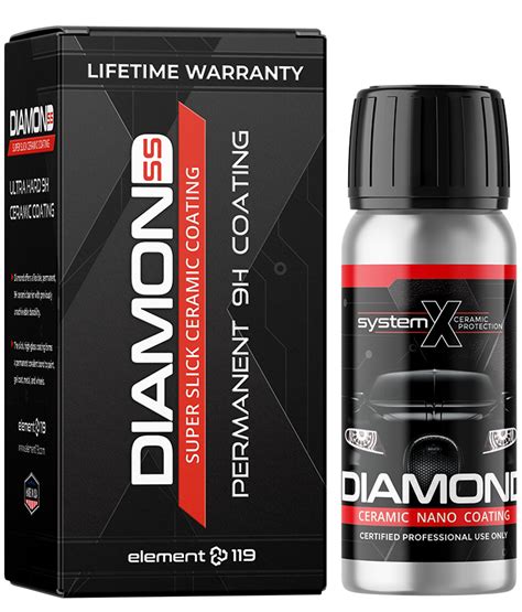 Diamond Ceramic bevonat előnyei